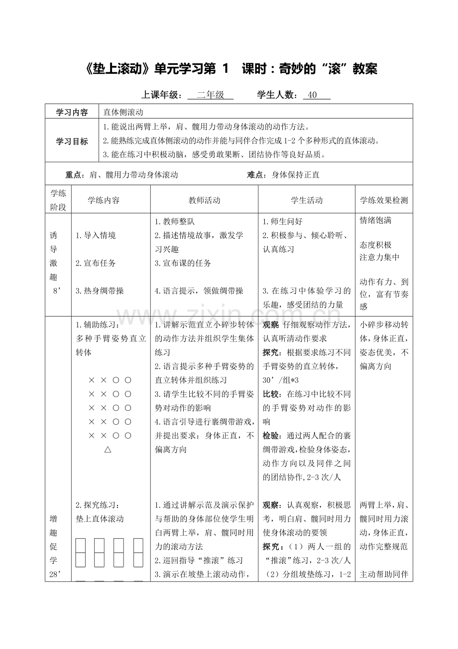 X15小学体育3单元学习评价示例：小学体育水平二第一学期体操2案例解析1参考案例：垫上滚动.doc_第1页