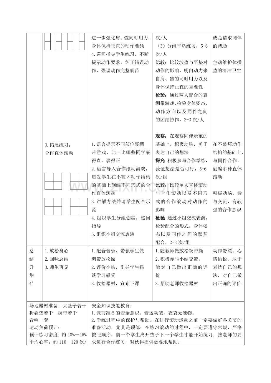 X15小学体育3单元学习评价示例：小学体育水平二第一学期体操2案例解析1参考案例：垫上滚动.doc_第2页