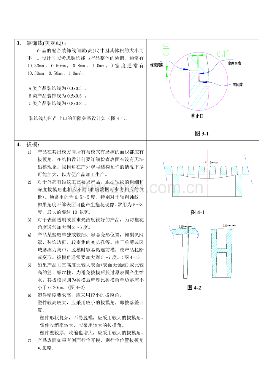 家电结构设计规范.doc_第3页