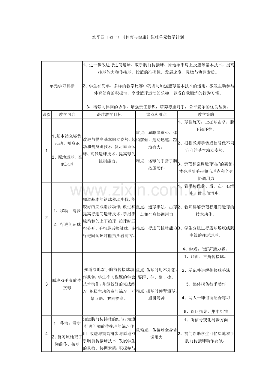 《篮球原地单手肩上投篮》教学设计.doc_第1页