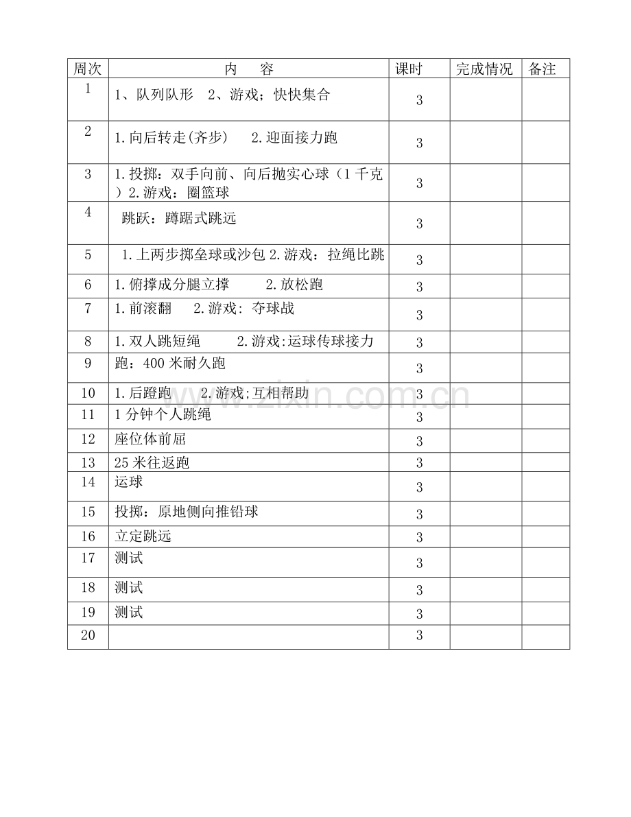 2016——2017学年下学期六年级体育教学计划.doc_第3页