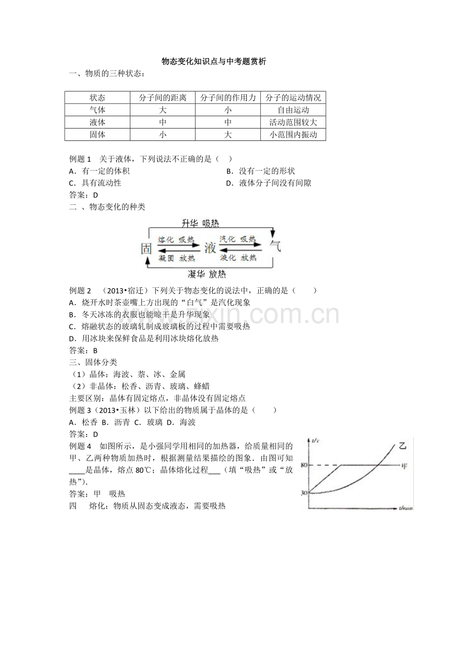 【名师原创】2015中考物理总复习：知识点整理与中考题赏析——物态变化.doc_第1页