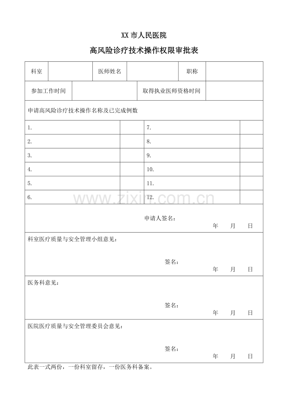 高风险诊疗技术操作权限审批表+资质考核表+定期能力评价与再授权表.docx_第1页