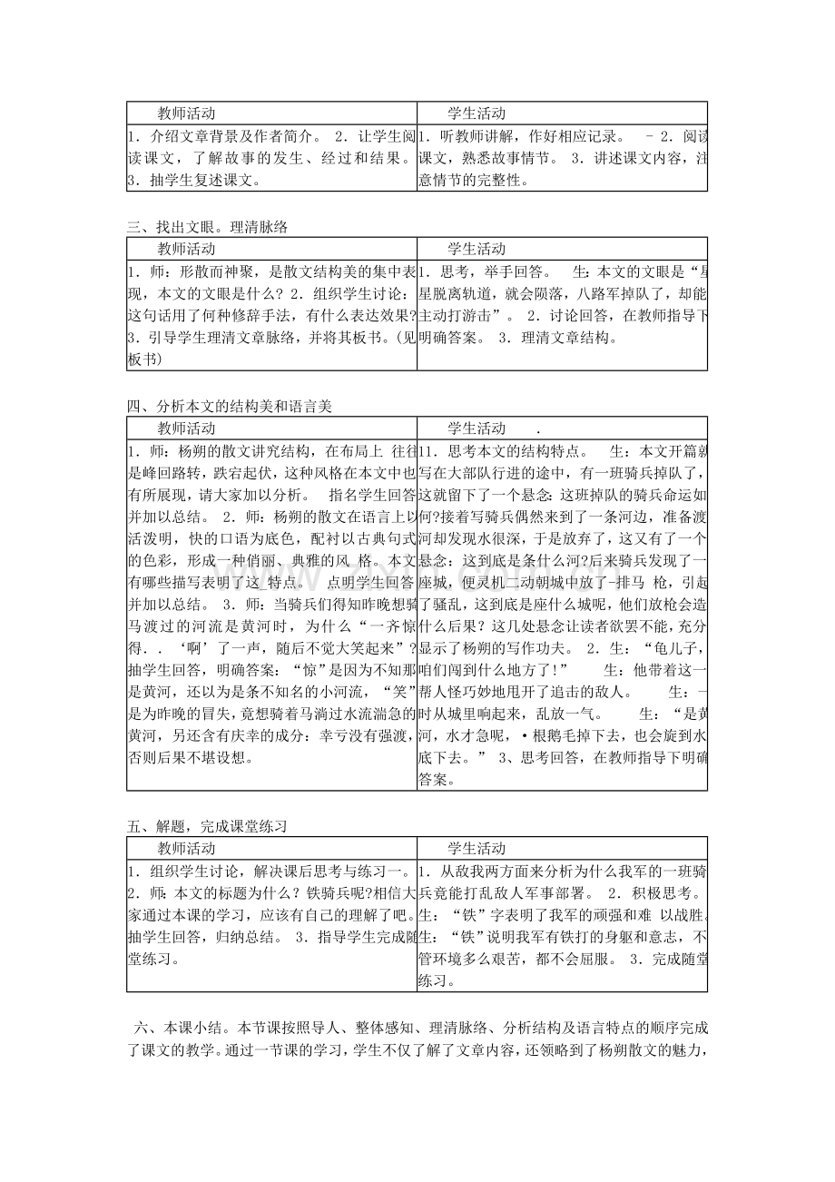 语文版初中语文八下《铁骑兵》-().doc_第2页