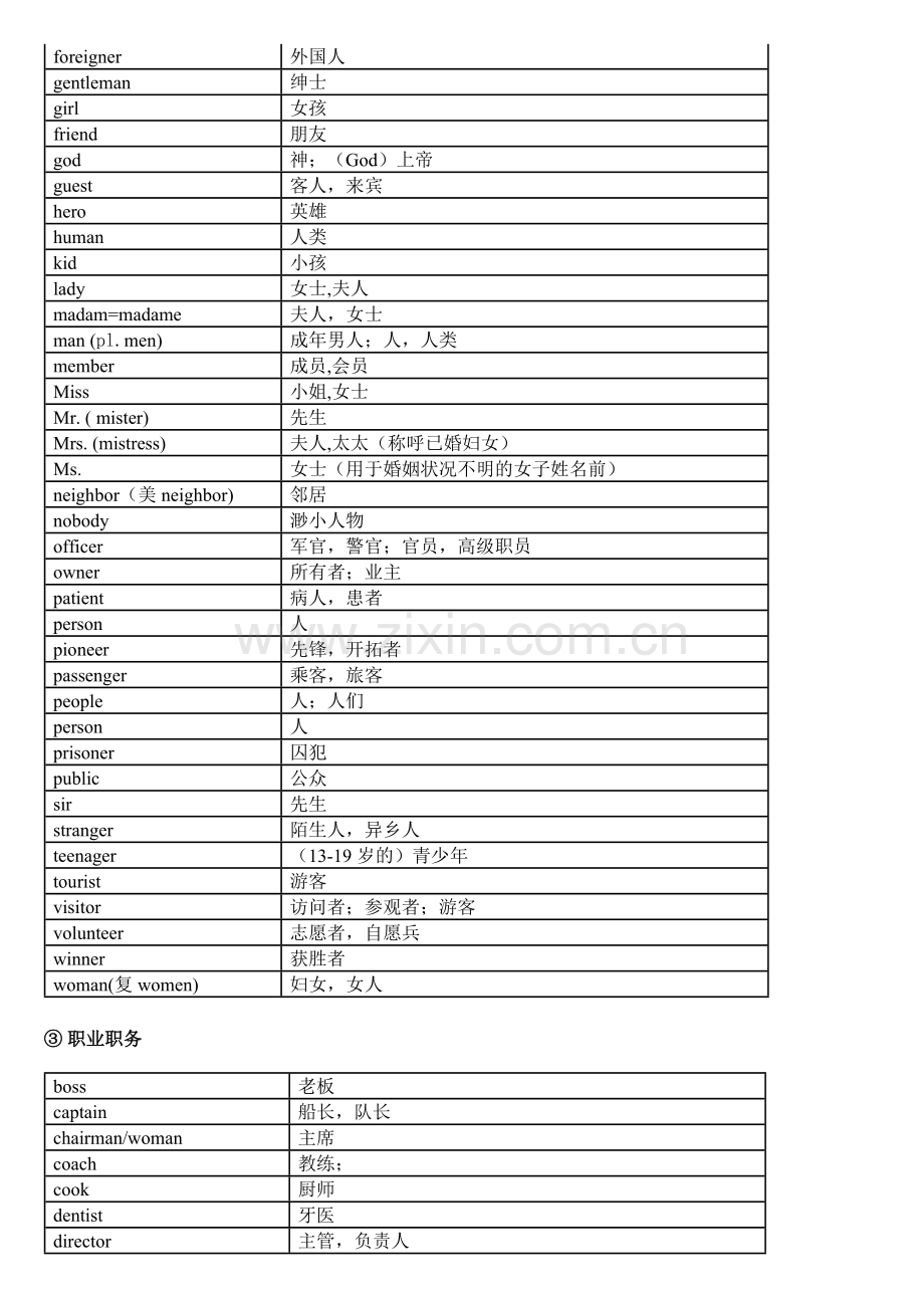 中考英语1600词汇分类速记表.docx_第2页