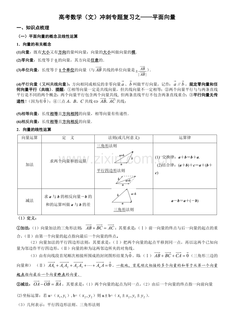 高考数学冲刺专题复习之——平面向量(教师版).docx_第1页