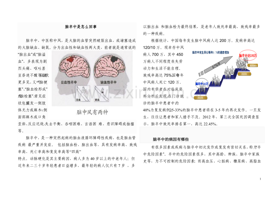 脑卒中健康教育宣传资料.doc_第1页