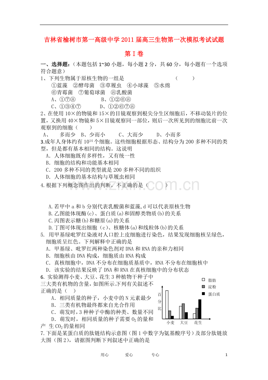 吉林省榆树市第一高级中学2011届高三生物第一次模拟考试试题.doc_第1页