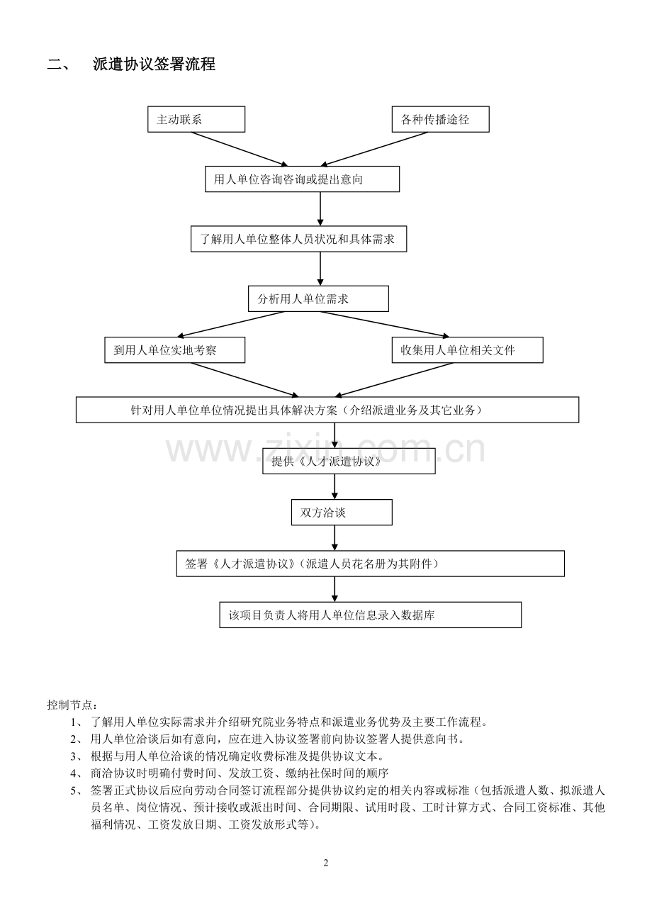 人才派遣主要业务流程.doc_第2页