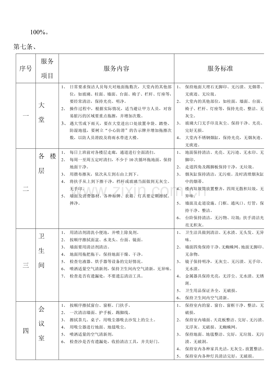 保洁服务承包合同.doc_第3页