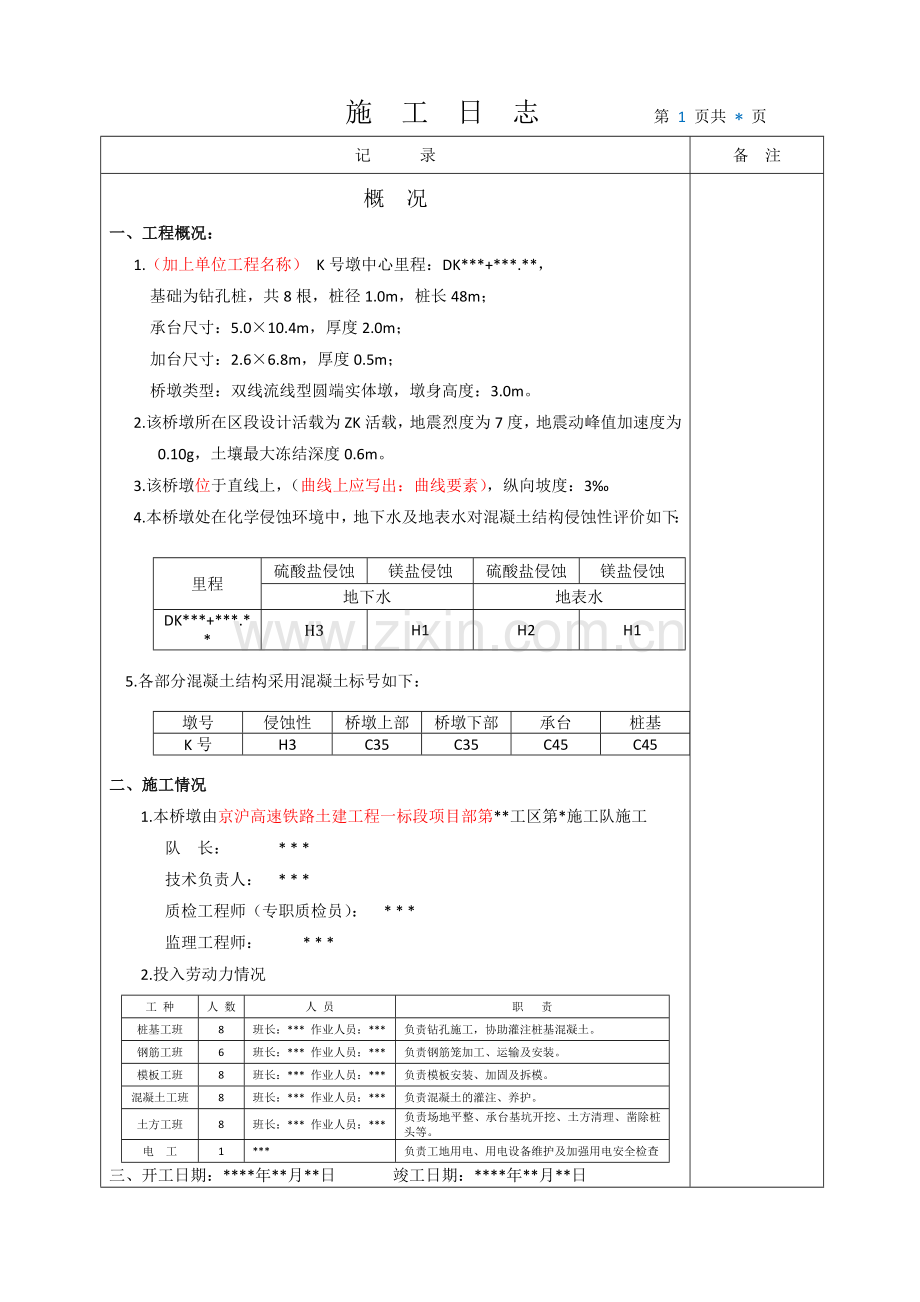 施工日志范本.doc_第3页