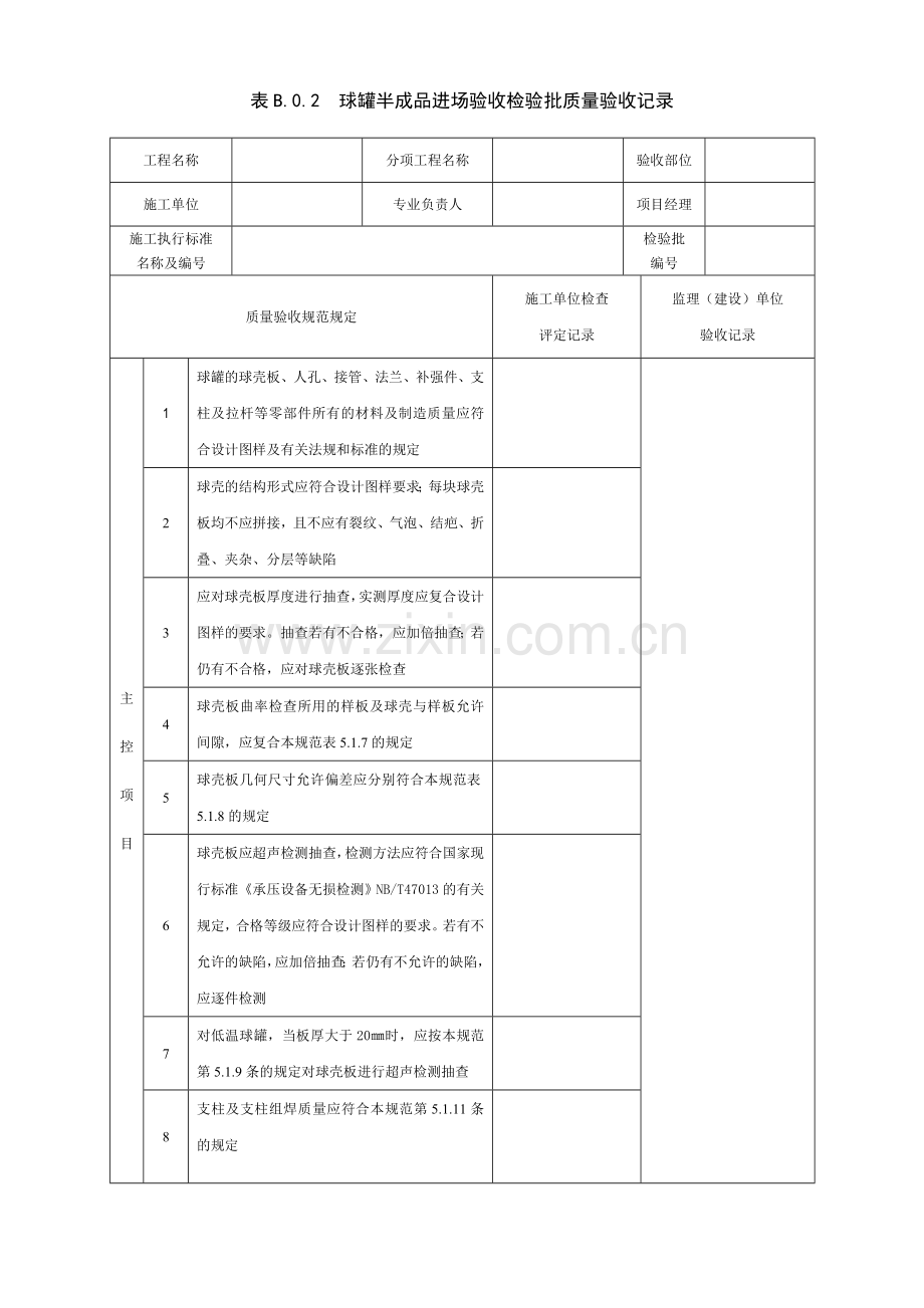 SY4202-2016储罐工程检验批表格.doc_第2页