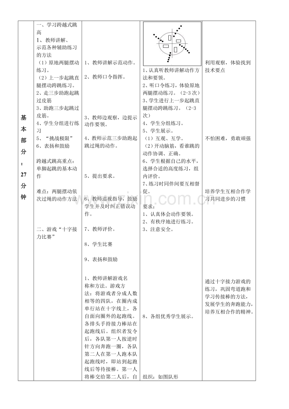 《跨越式跳高》教学设计(水平三).doc_第3页