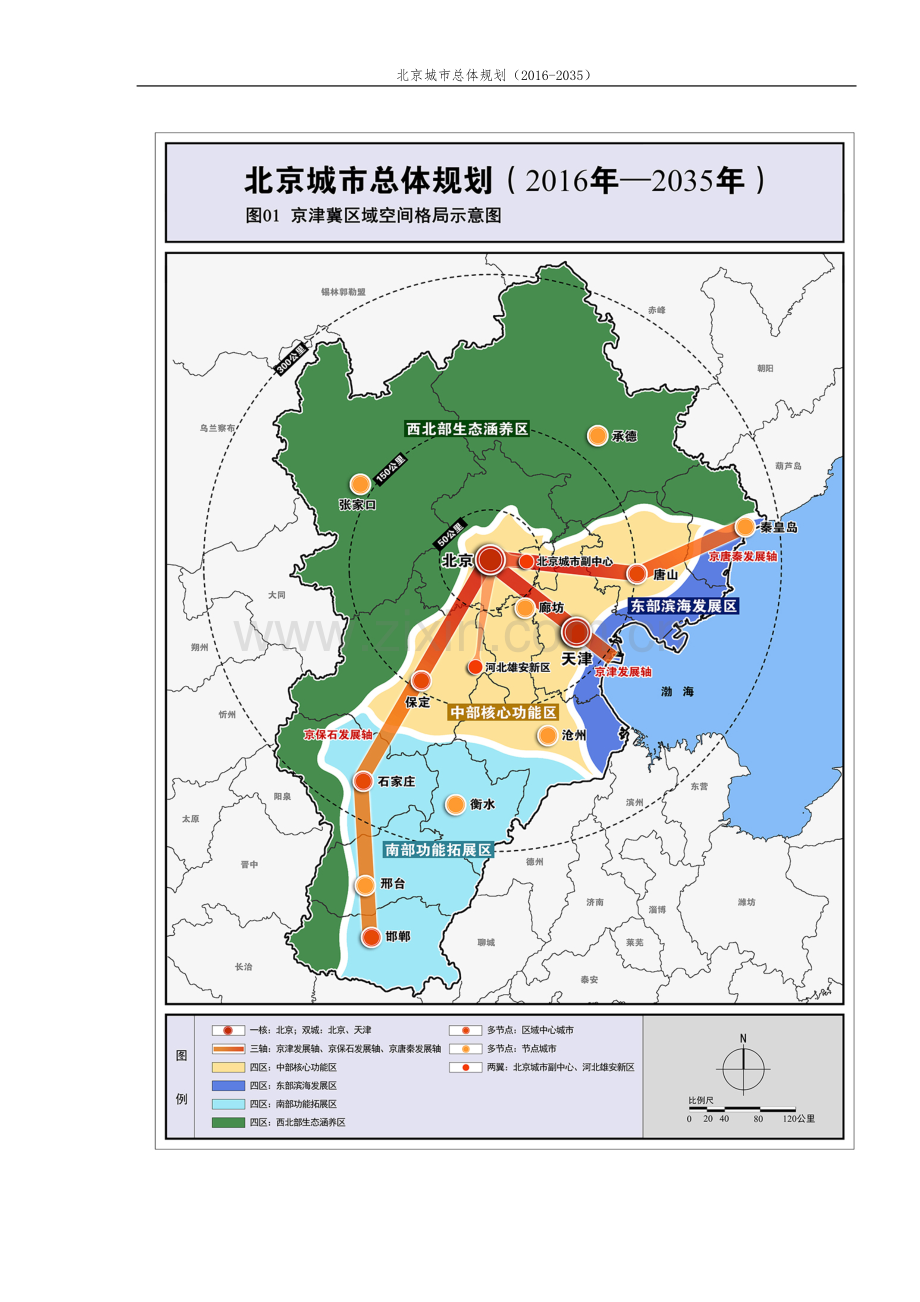 北京城市总体规划图(2016-2035).docx_第1页