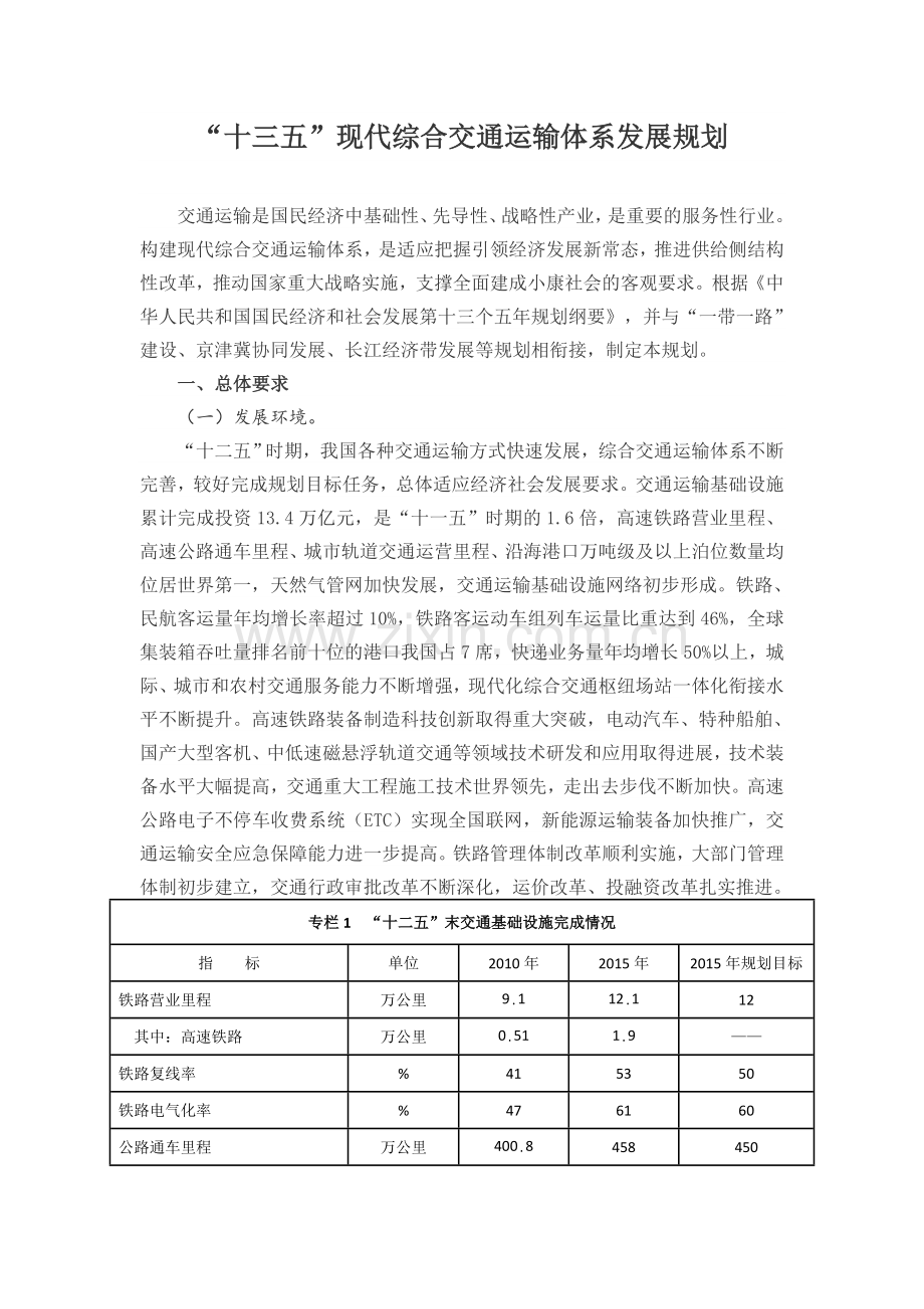 “十三五”现代综合交通运输体系发展规划.doc_第1页