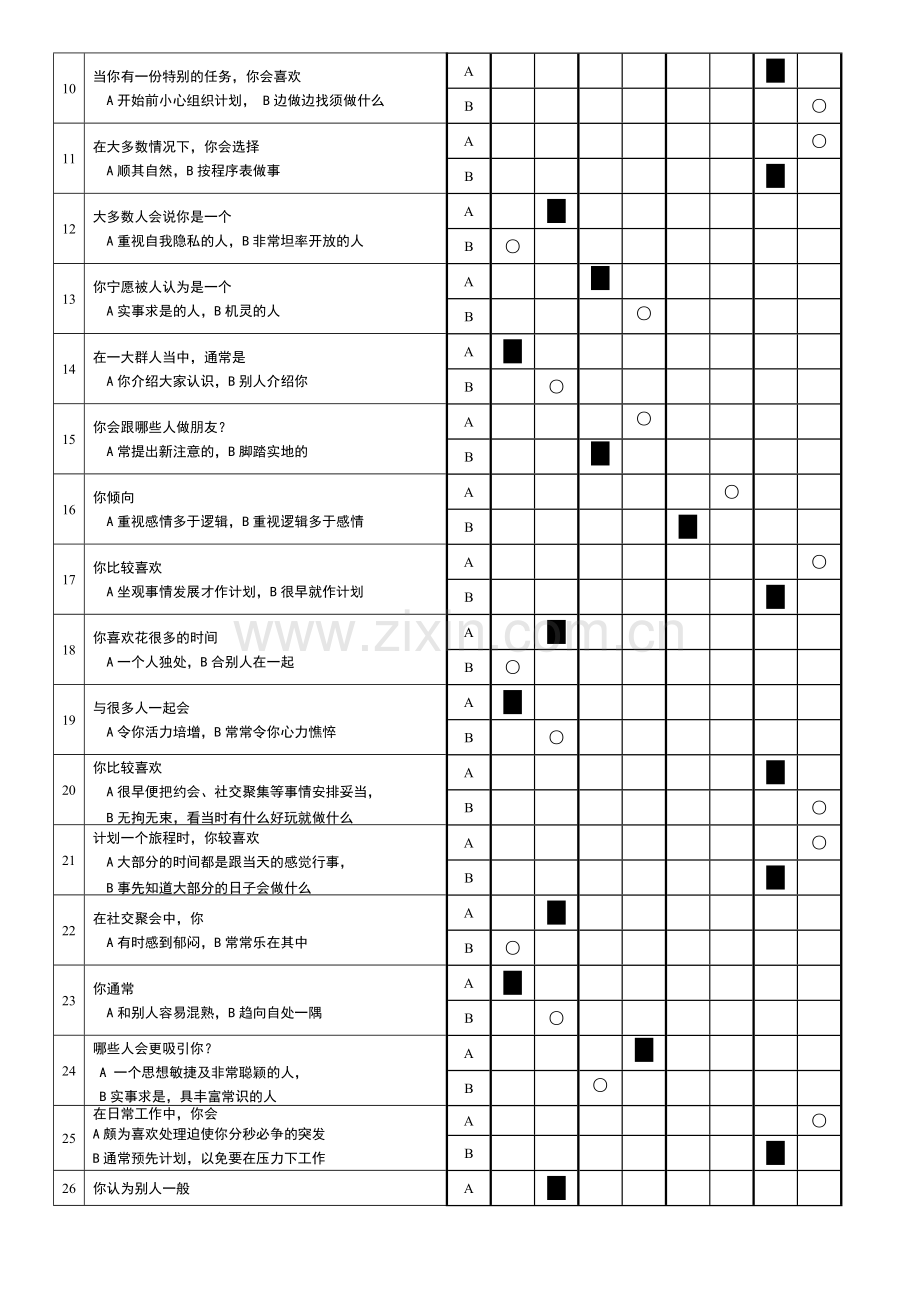 MBTI职业性格测试(最佳)全-(1).doc_第2页