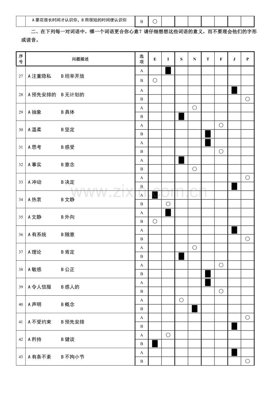 MBTI职业性格测试(最佳)全-(1).doc_第3页