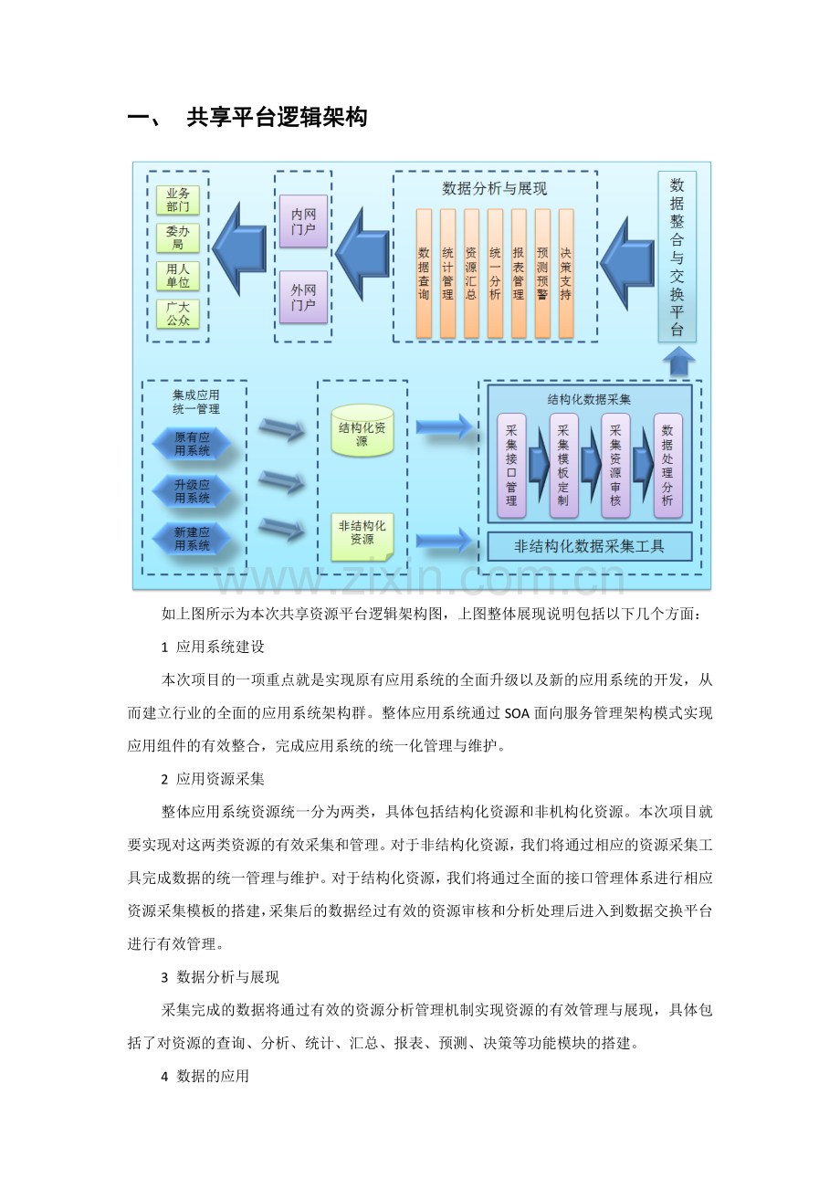 系统架构设计典型案例.docx_第2页