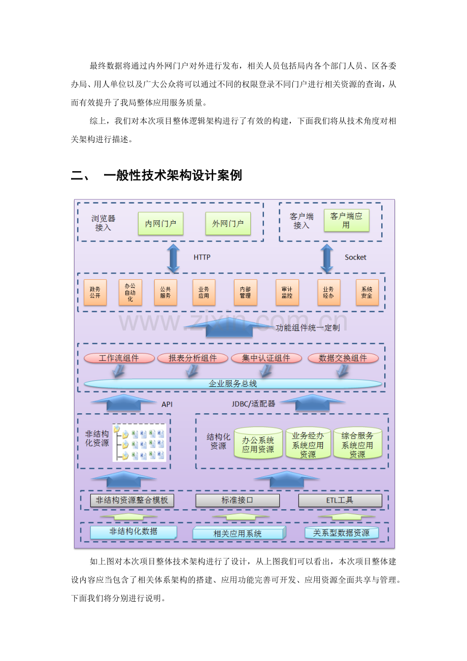 系统架构设计典型案例.docx_第3页