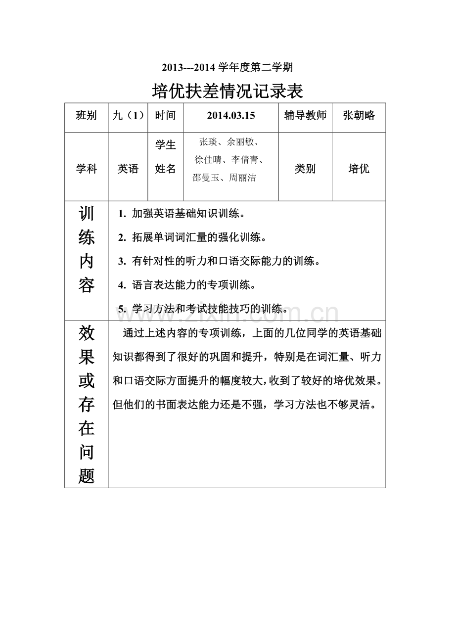 英语培优扶差记录表.doc_第1页