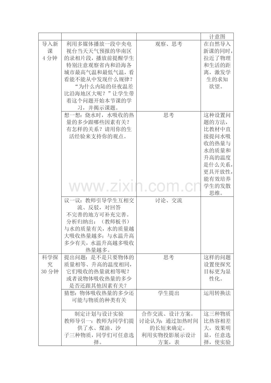 中学物理教学设计参赛范例.doc_第2页