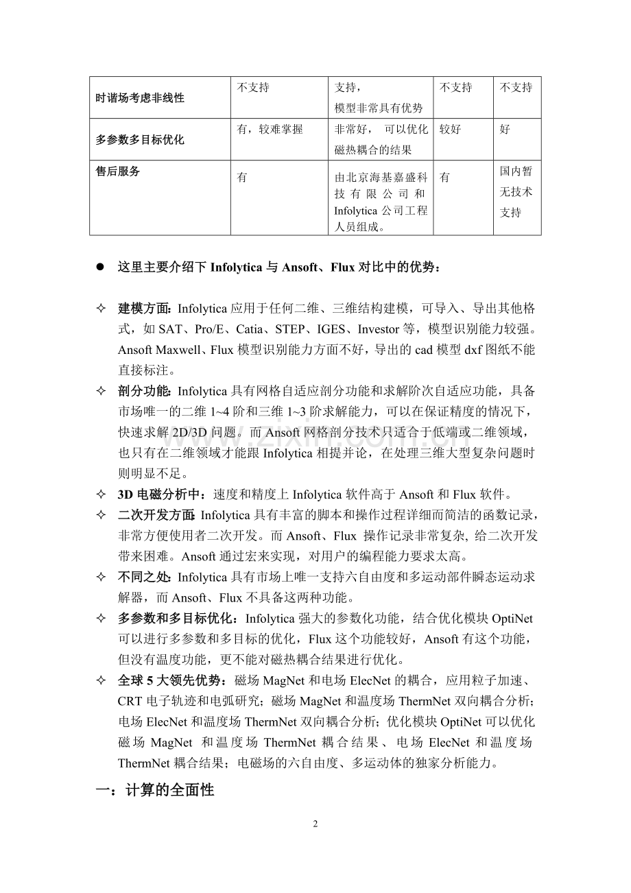 (各电机设计软件对比)电磁场软件对比优势.doc_第2页