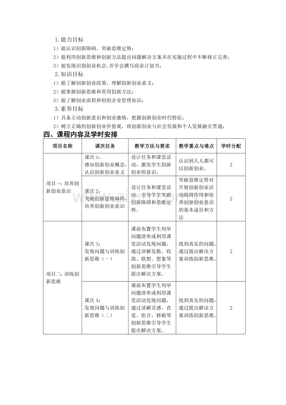 《创新创业导论》课程标准(讨论稿).doc_第2页