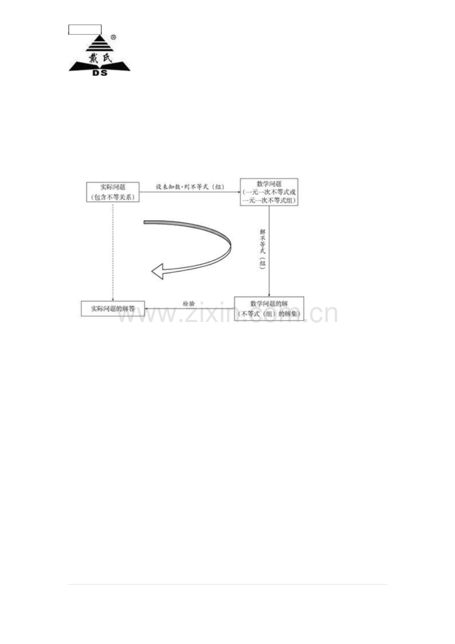 人教版初中数学不等式与不等式组知识点及习题总汇.docx_第1页