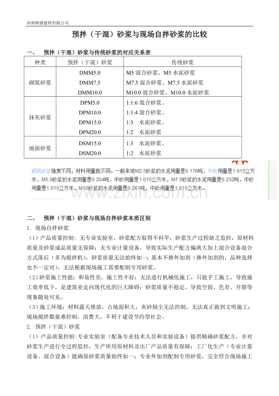 预拌砂浆对应表.doc_第1页