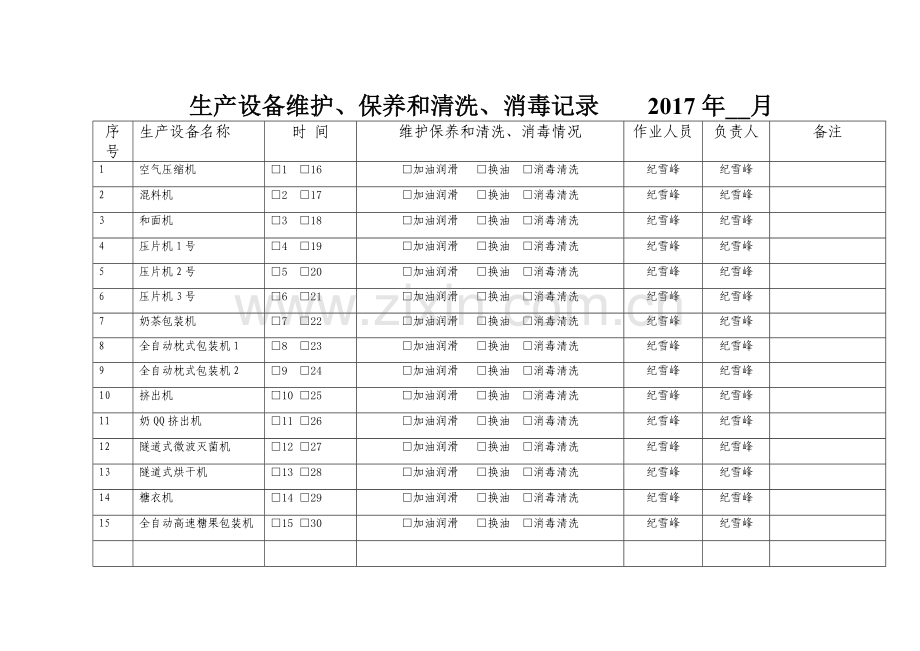 生产记录表.doc_第3页