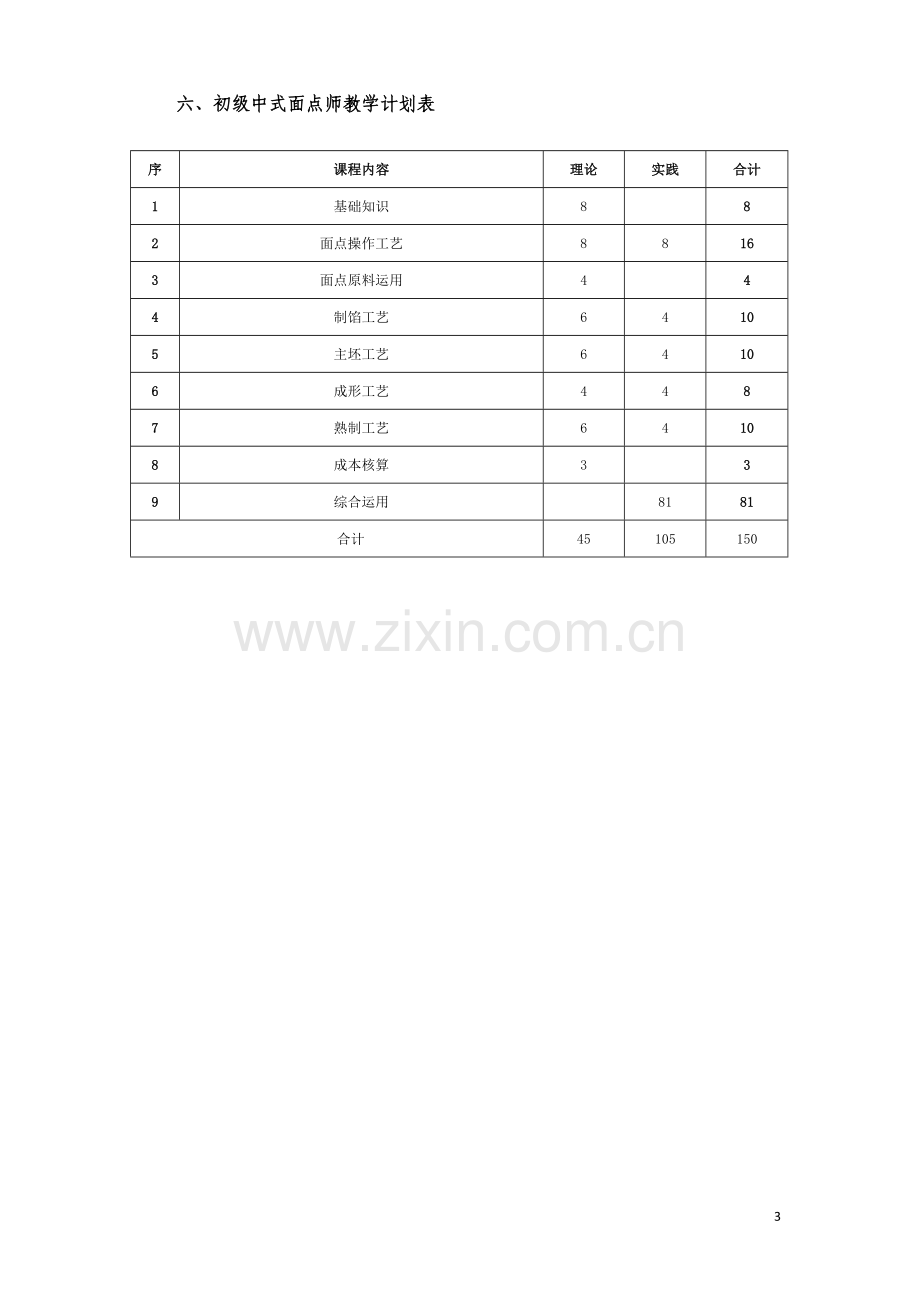 初级中式面点师教学大纲.doc_第3页