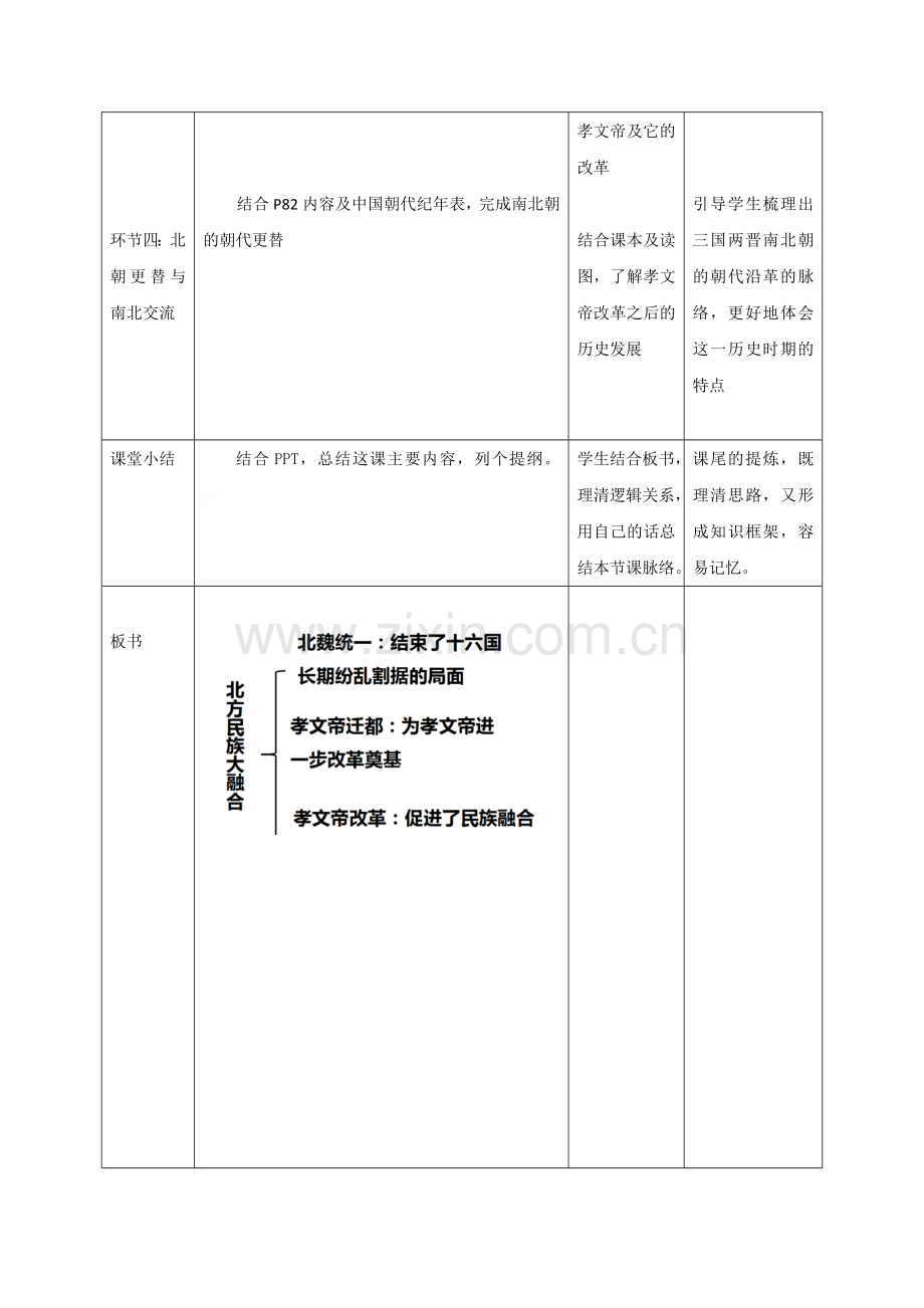 《北方的民族融合》教学设计公开课教案教学设计课件案例试卷.docx_第3页