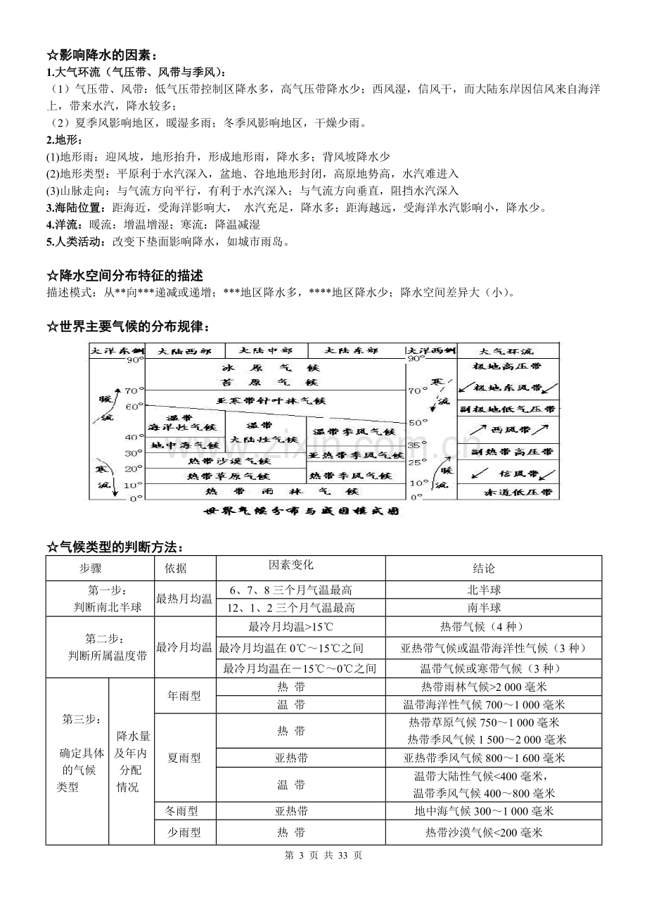 高考地理提分秘籍——大题答题模版(超全面经典打印版).doc_第3页