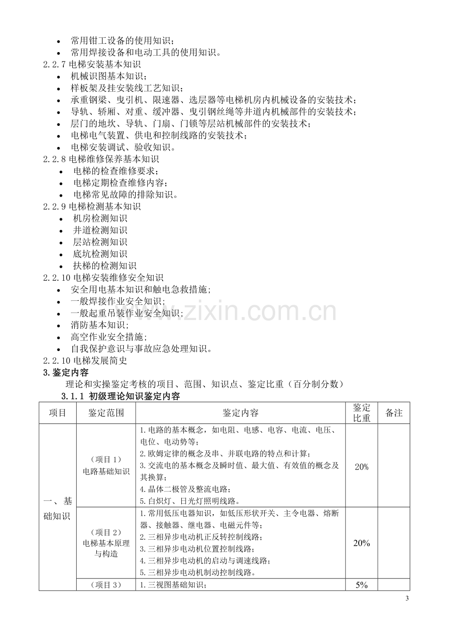 《电梯安装维修工》考试大纲.doc_第3页