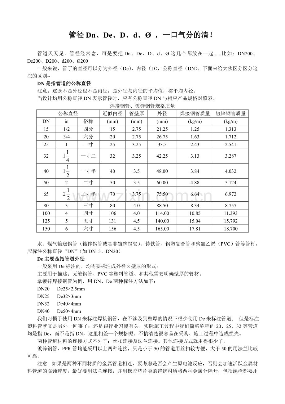 管径的含义、区别及对照表.doc_第1页