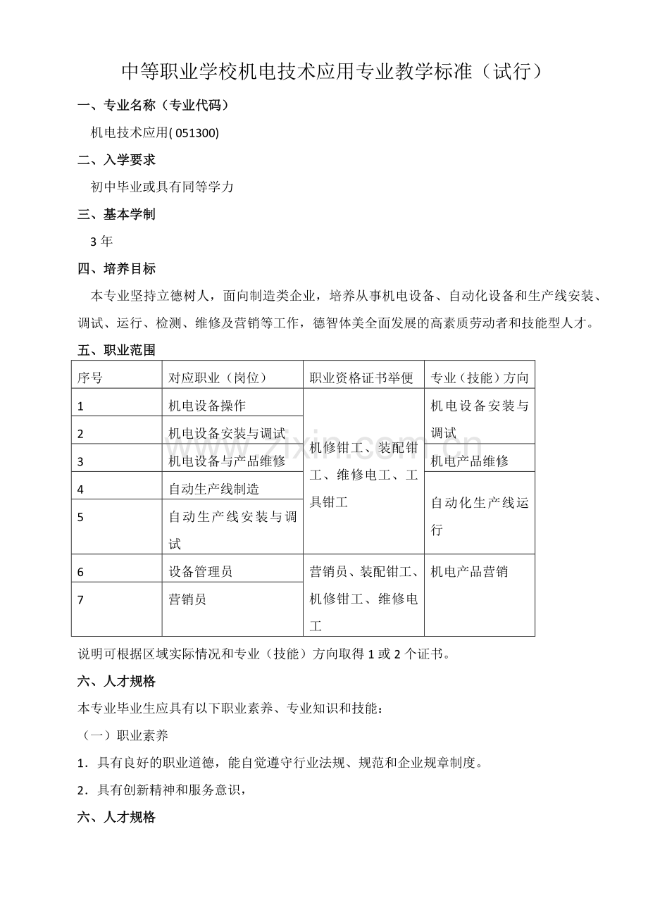 中等职业学校机电技术应用专业教学标准.docx_第1页