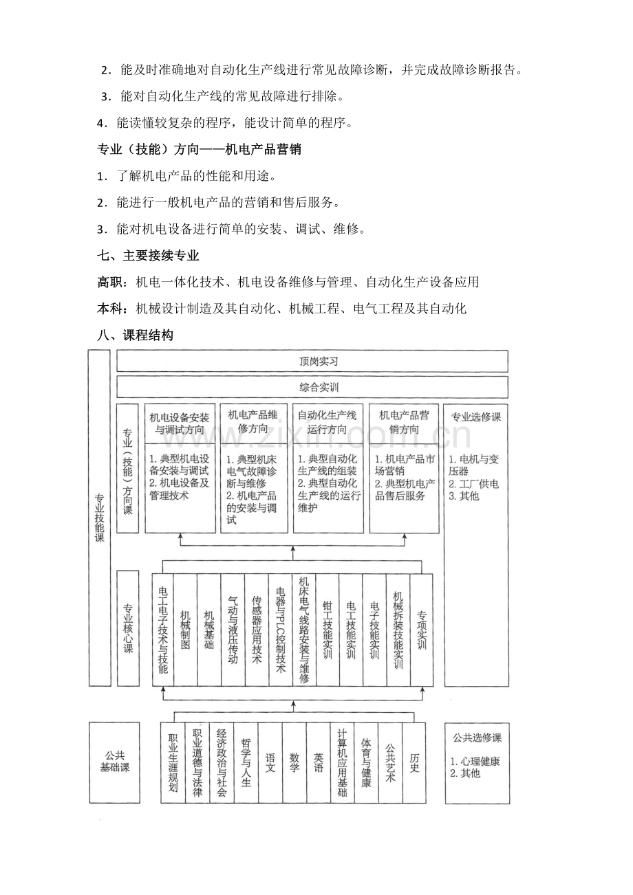 中等职业学校机电技术应用专业教学标准.docx_第3页