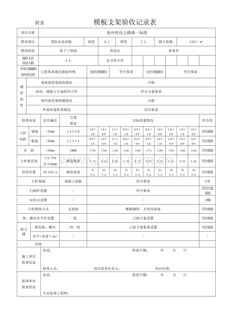 附表--------------模板支架验收记录表.doc_第1页