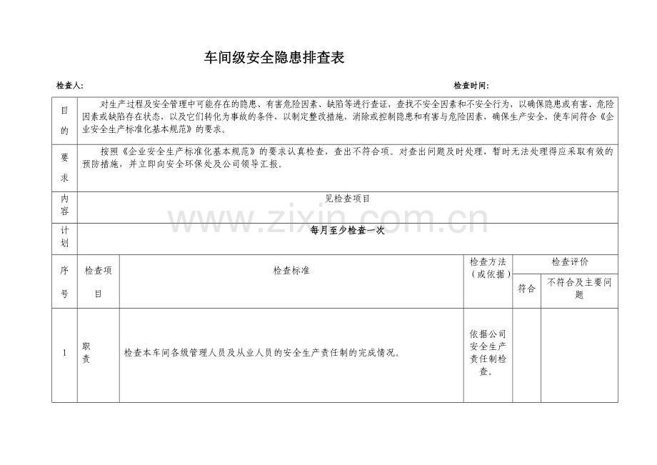 车间级安全隐患排查表.docx_第1页