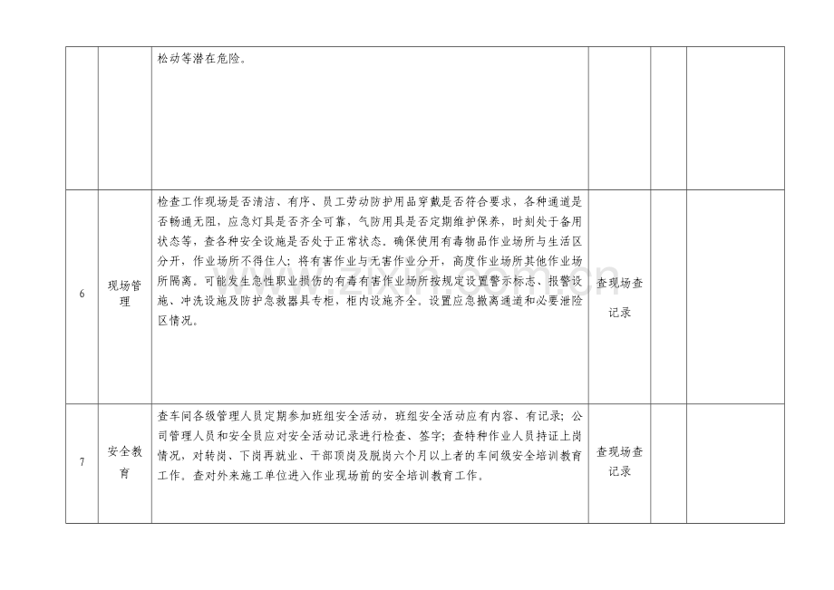 车间级安全隐患排查表.docx_第3页