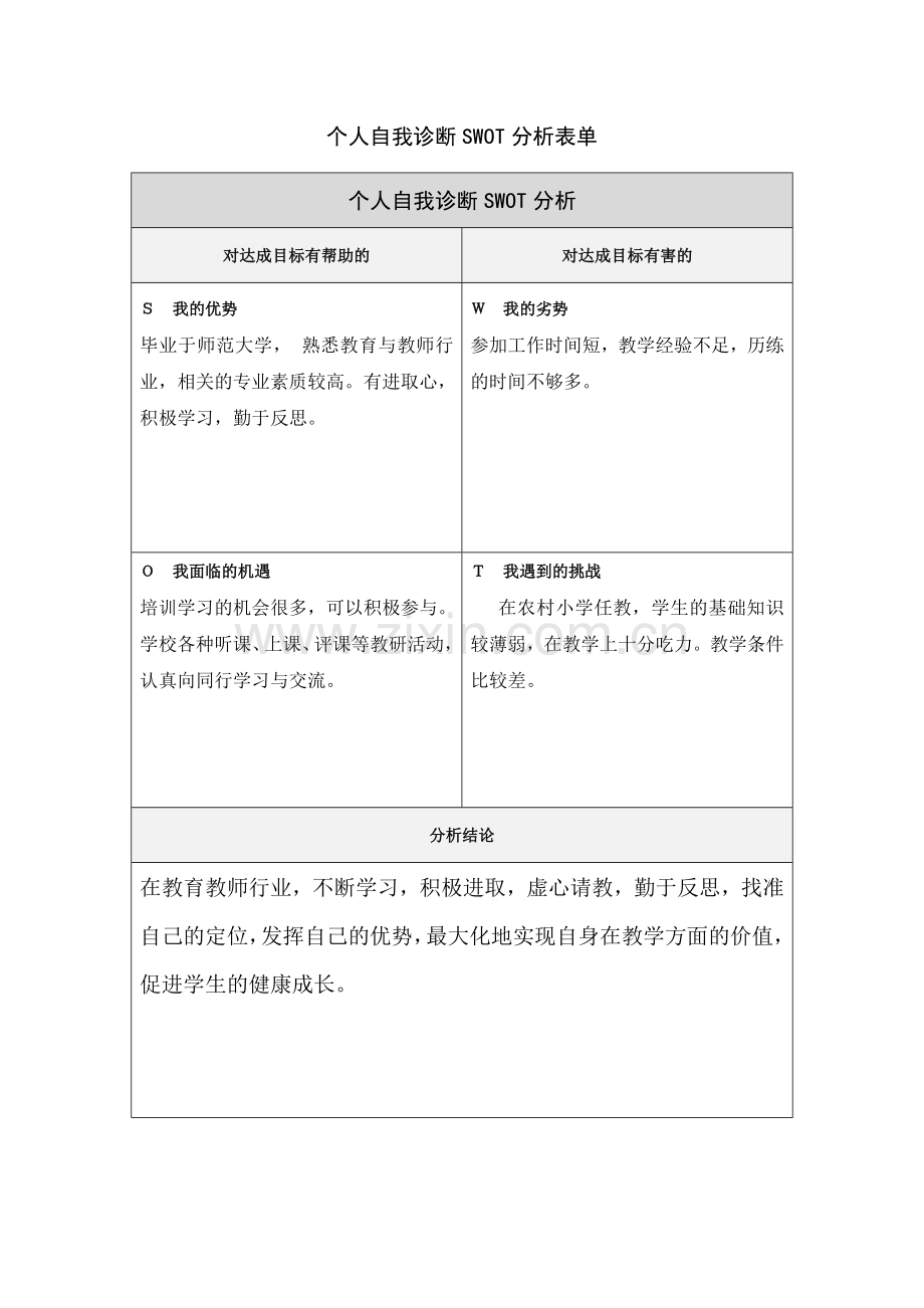 黄丽慧：个人自我诊断SWOT分析表.doc_第1页