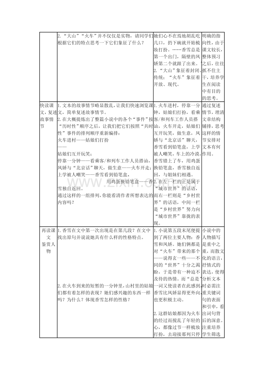 冀教初中语文七下《哦-香雪》.doc_第2页