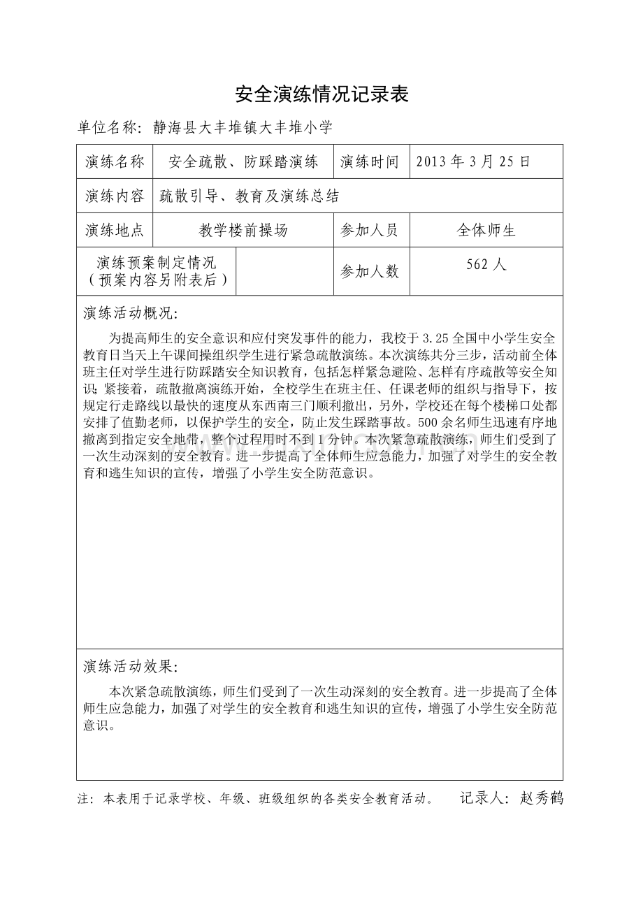 安全演练情况记录表.doc_第2页