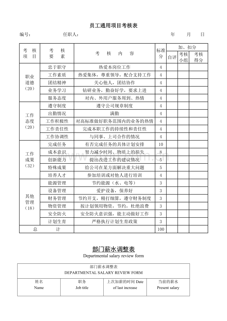 公司企业员工通用项目考核表.doc_第1页