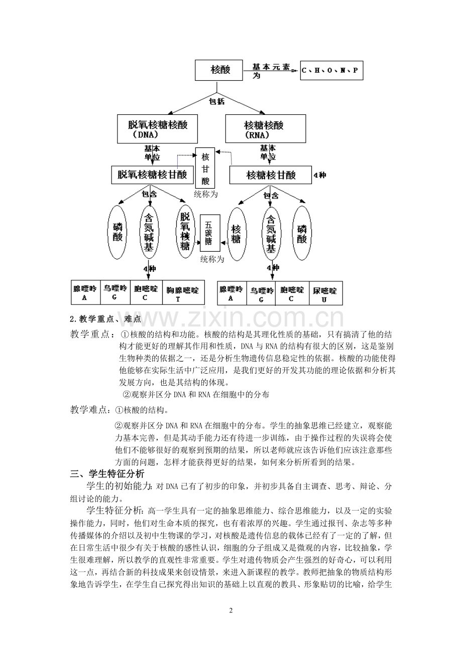 遗传信息的携带者---核酸教学设计.doc_第2页