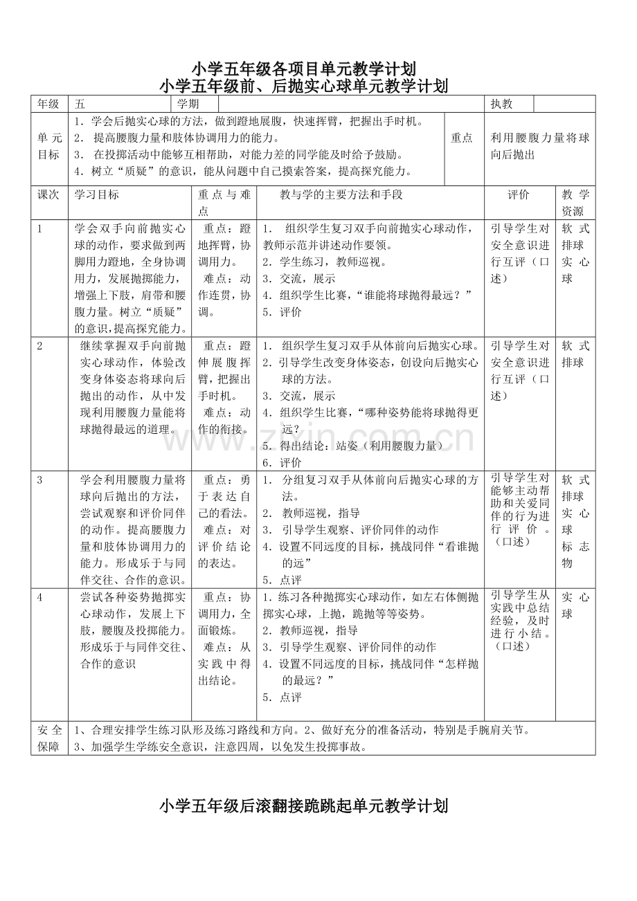 小学体育五年级各项目单元教学计划.doc_第1页