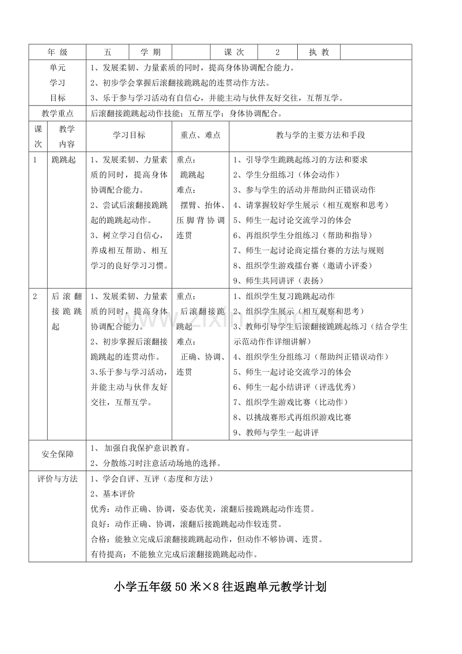 小学体育五年级各项目单元教学计划.doc_第2页