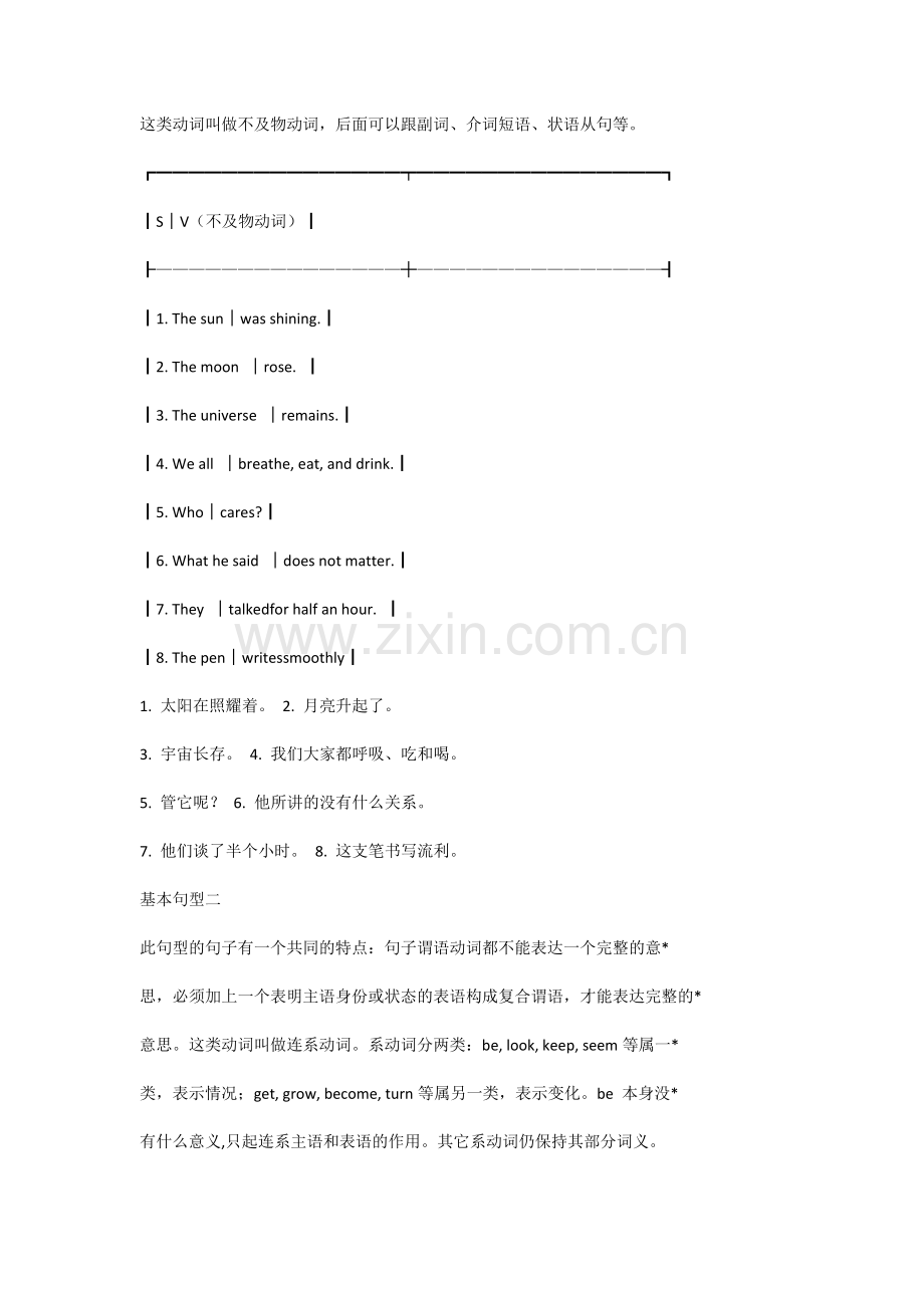 在英语中什么是主语谓语宾语状语表语定语补语宾补-的位置.docx_第3页