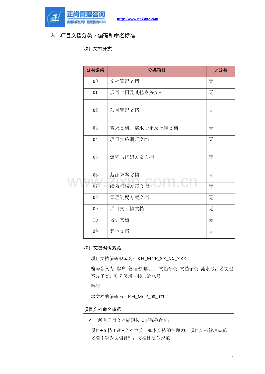 项目文档管理规范.docx_第2页