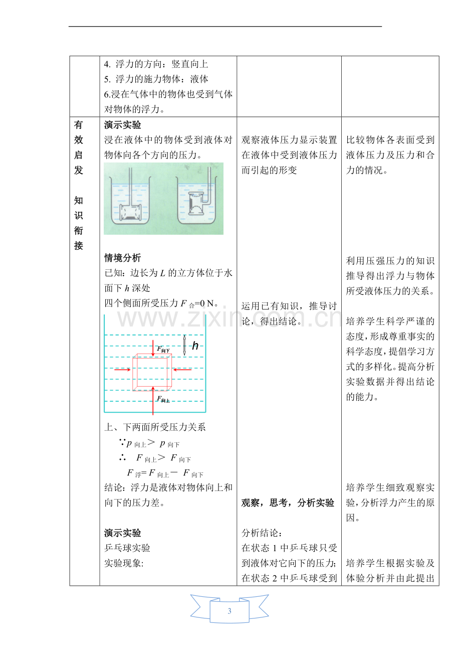 【教学设计二】第1节-浮力.doc_第3页